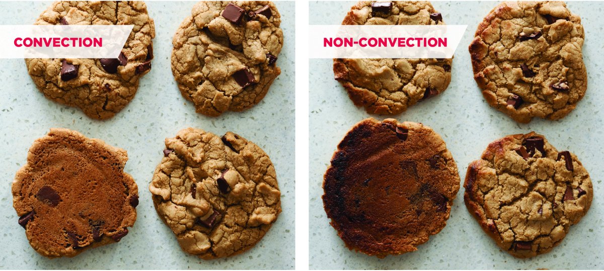 convection cookies